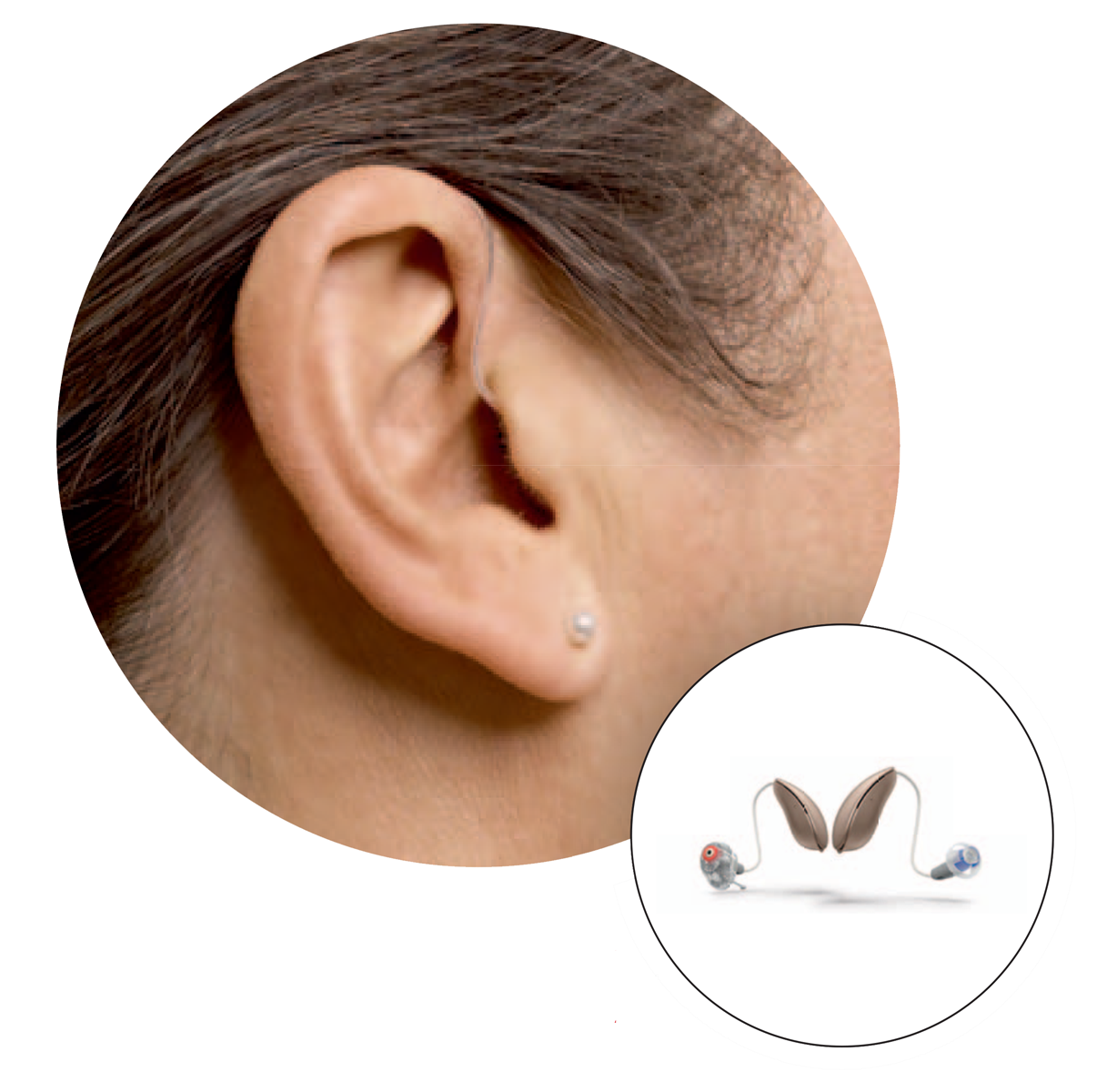 RIC Hearing Aid